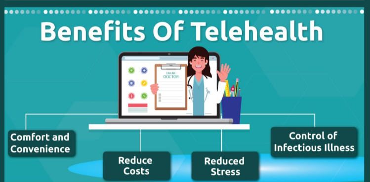 Telehealth